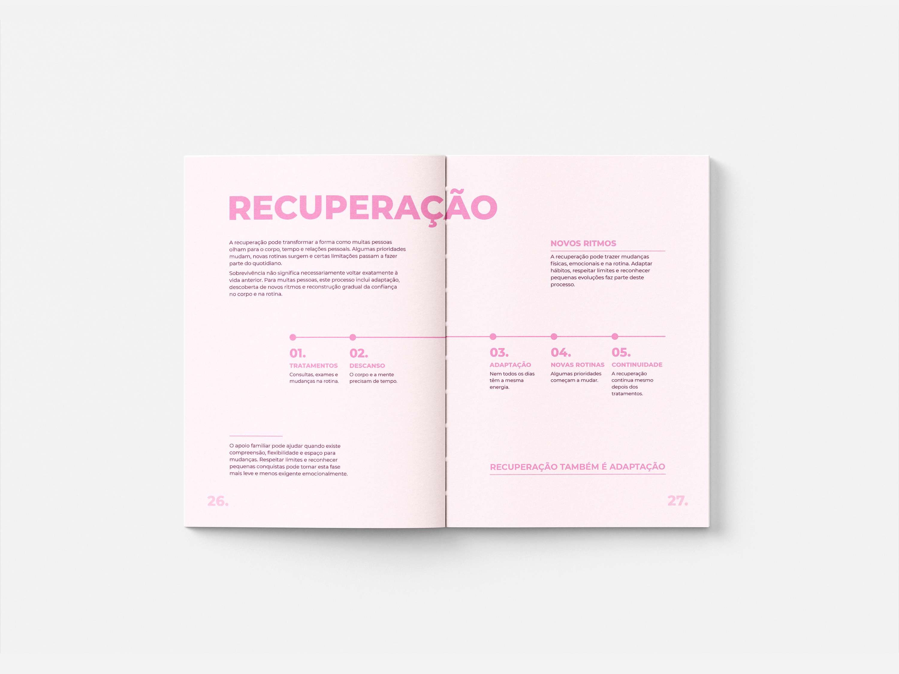 Livro 3 - imagem 6 do projeto MitOConexão